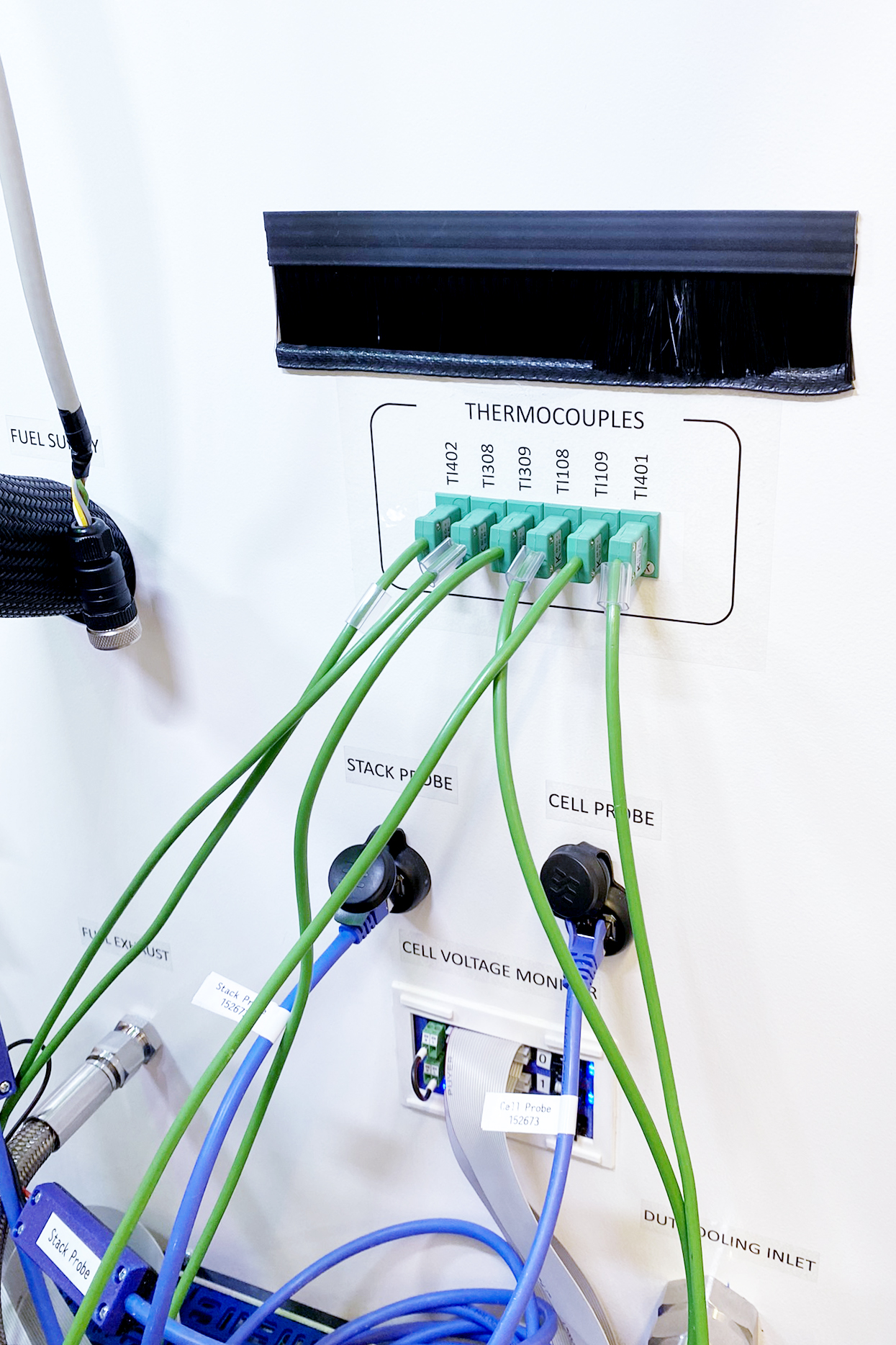 Fuel Cell Test Station PTS500 ›